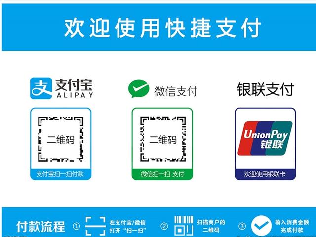 4月1日起，微信、支付寶掃碼支付將被限制