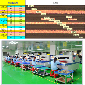 精湛的工藝能力，滿足工控行業(yè)軟板的制板要求